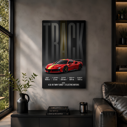 Ferrari F80 – Track Dominance Edition