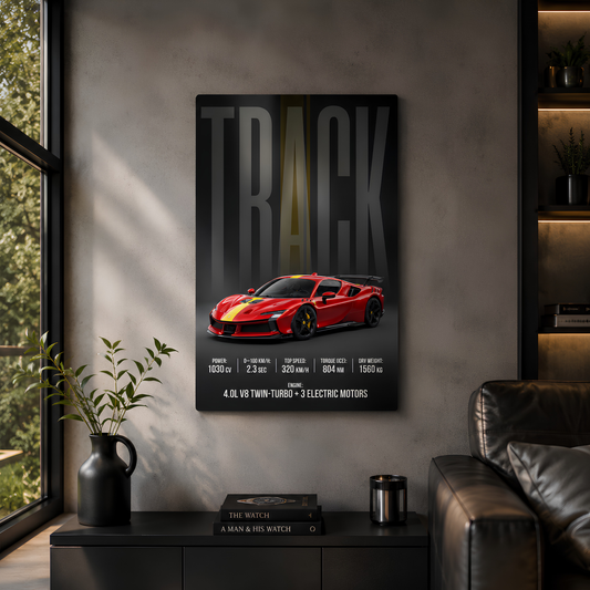Ferrari F80 – Track Dominance Edition